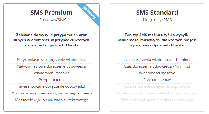 SMS-y Premium i Standard
